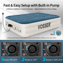 VOSSER Queen Air Mattress with Built-in Pump,Fast & Easy Inflation/Deflation Inflatable Mattress, Foldable Blow Up Mattress with Storage Bag , Inflatable Bed for Home, Camping & Guests