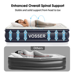 VOSSER Air Mattress with Built in Pump Raised,18''Inflatable Mattress of Upgraded Vertical Beams,Self Inflatable Blow Up Mattress in 3 Mins,Flocked Top Airbed with Carry Bag for Home,Camping