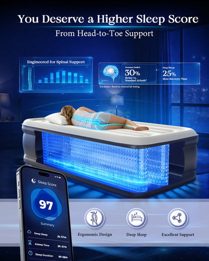 VOSSER Twin XL Air Mattress with Built-in Pump,18" Raised,80" Long,500 lb