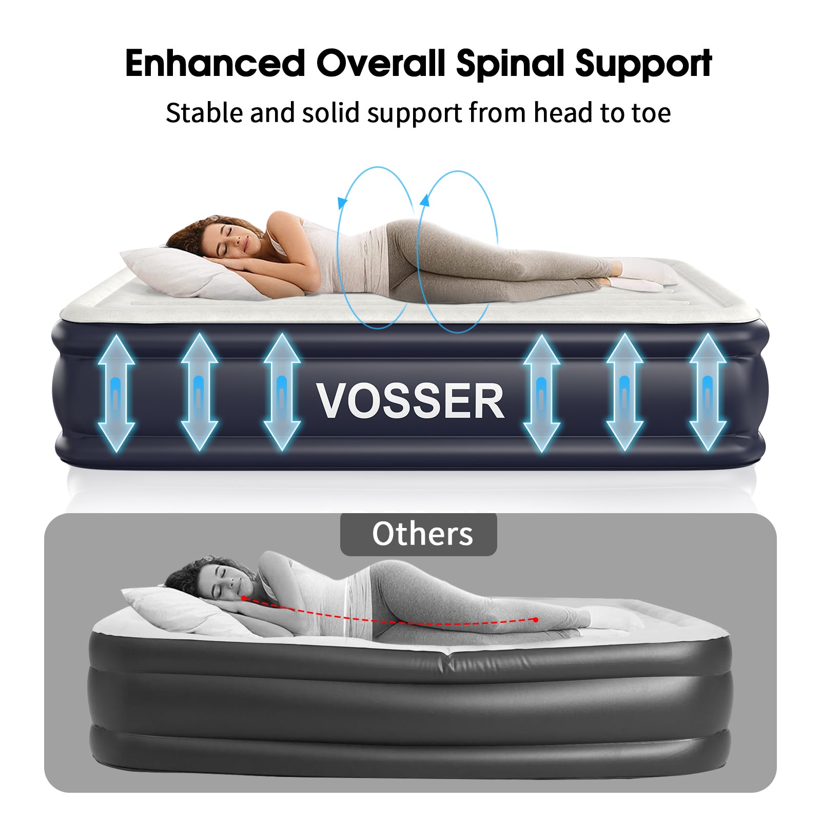 VOSSER Air Mattress with Built in Pump Raised,18''Inflatable Mattress of Upgraded Vertical Beams,Self Inflatable Blow Up Mattress in 3 Mins,Flocked Top Airbed with Carry Bag for Home,Camping