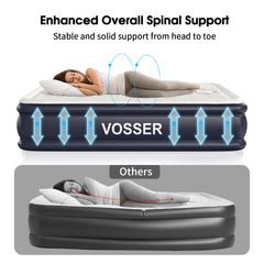 VOSSER Air Mattress with Built in Pump Raised,18''Inflatable Mattress of Upgraded Vertical Beams,Self Inflatable Blow Up Mattress in 3 Mins,Flocked Top Airbed with Carry Bag for Home,Camping