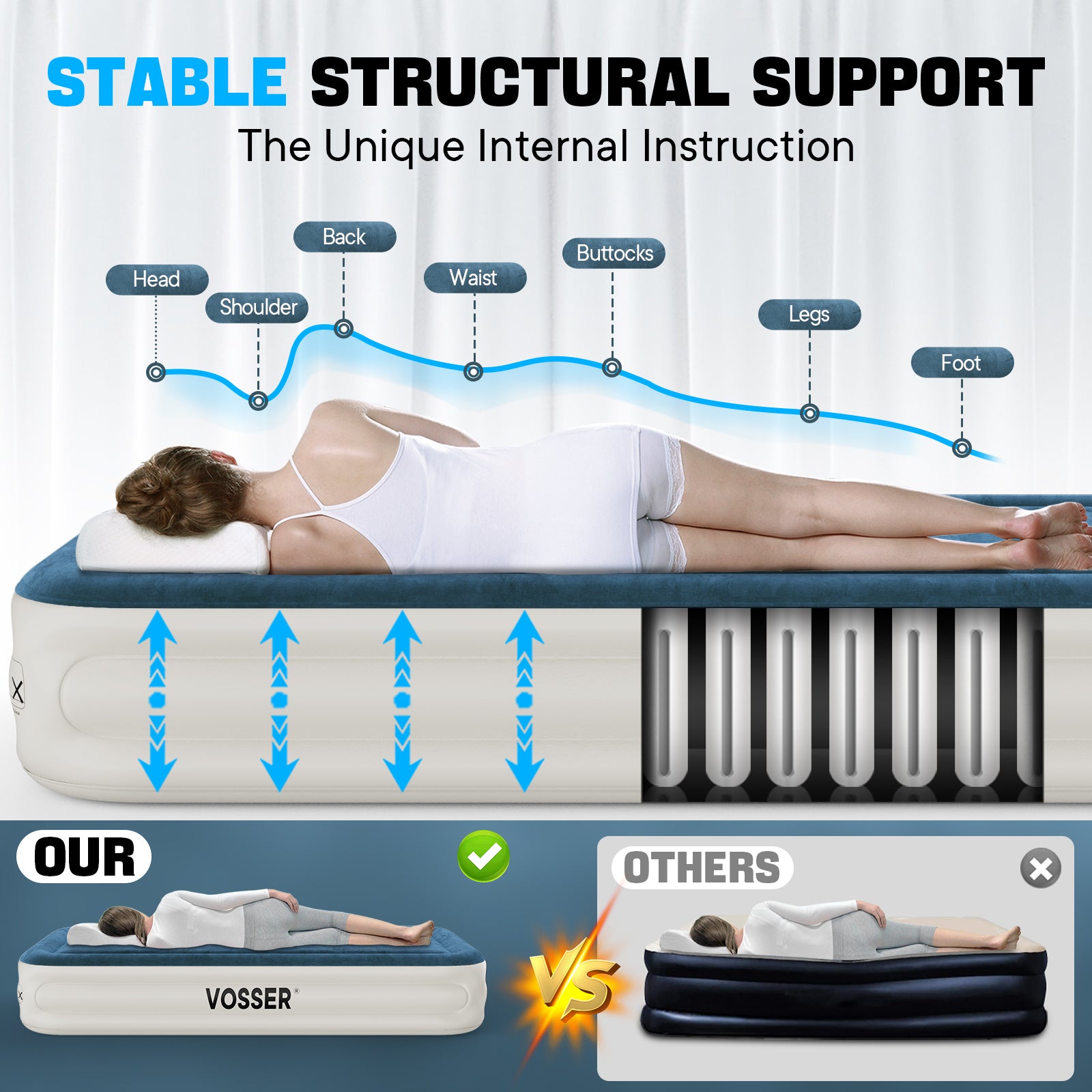 VOSSER Twin Air Mattress with Built-in Pump,Fast & Easy Inflation/Deflation Inflatable Mattress, Foldable Blow Up Mattress with Storage Bag, Inflatable Bed for Home, Camping & Guests