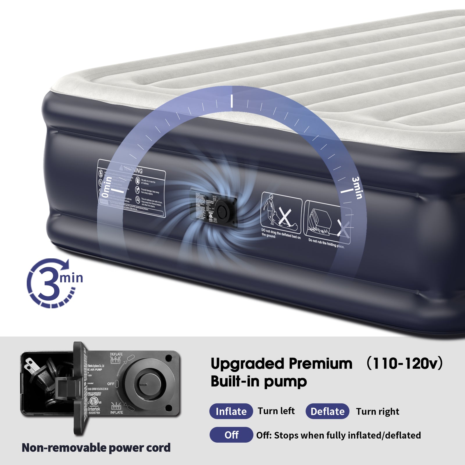 VOSSER Air Mattress with Built in Pump Raised,18''Inflatable Mattress of Upgraded Vertical Beams,Self Inflatable Blow Up Mattress in 3 Mins,Flocked Top Airbed with Carry Bag for Home,Camping