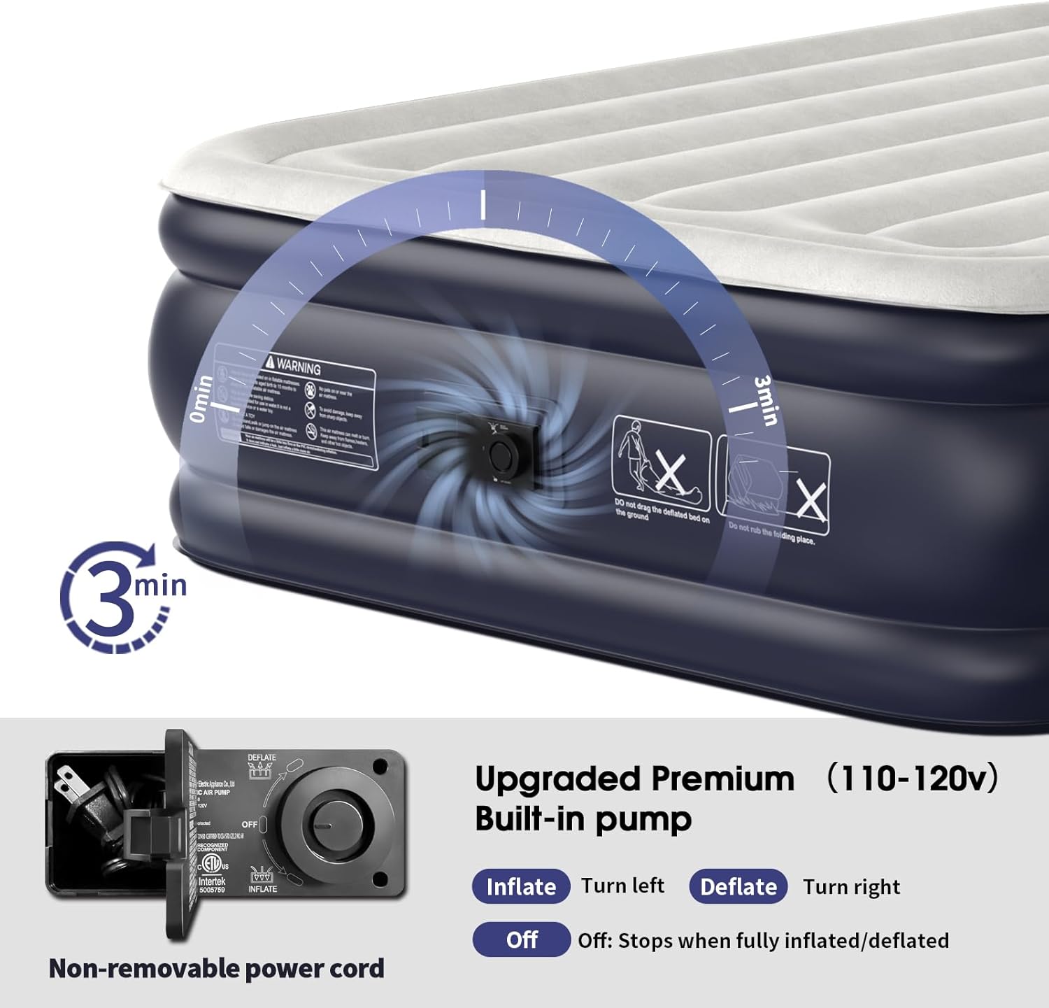 Twin Air Mattress with Built in Pump Raised,18''Inflatable Mattress of Upgraded Vertical Beams,Self Inflatable Blow Up Mattress in 3 Mins,Flocked Top Airbed with Carry Bag for Home,Camping