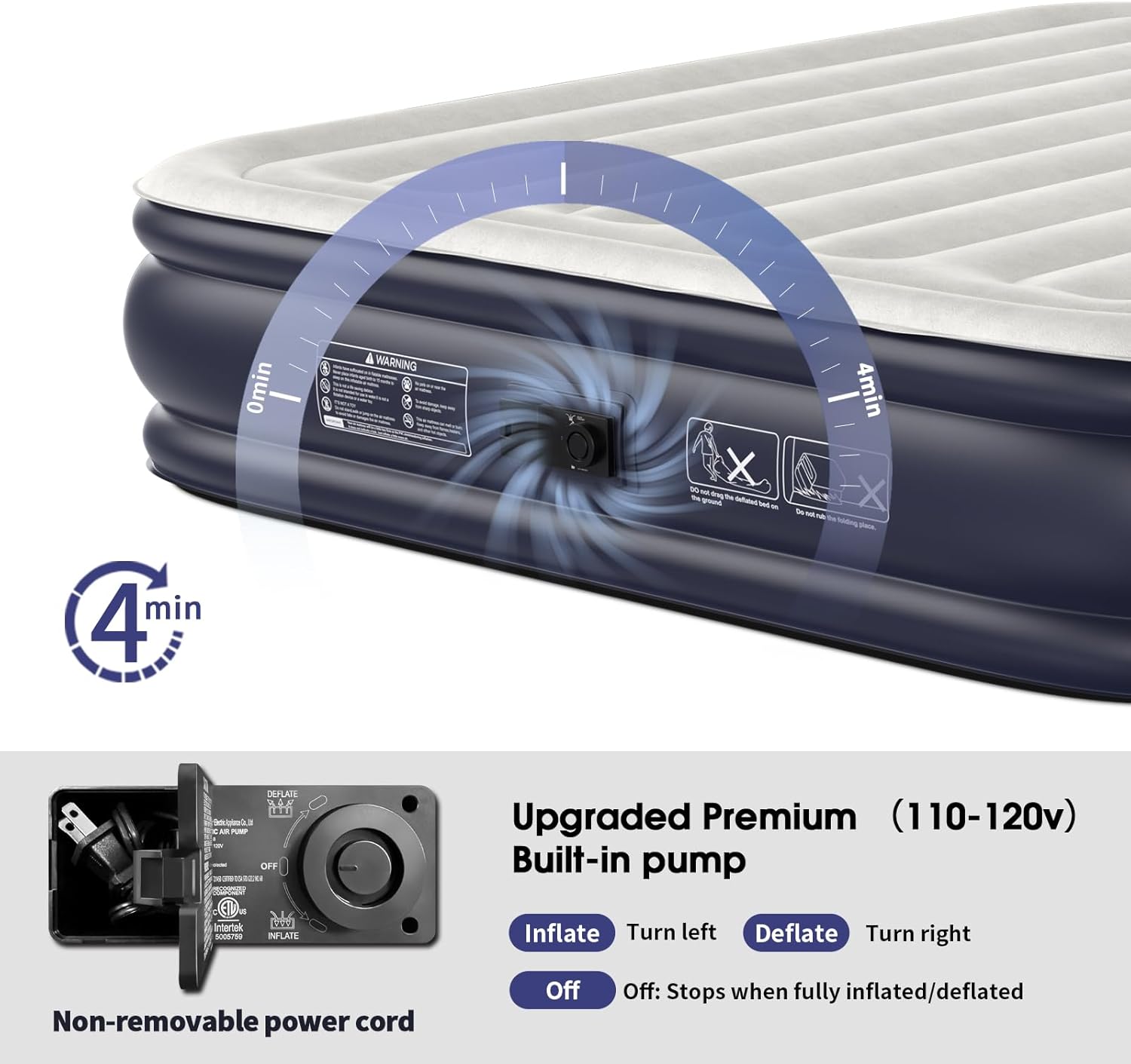 Twin Air Mattress with Built in Pump Raised,18''Inflatable Mattress of Upgraded Vertical Beams,Self Inflatable Blow Up Mattress in 3 Mins,Flocked Top Airbed with Carry Bag for Home,Camping