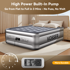 Air Mattress Full with Built in Pump,18’’Blow Up Mattress,Self Inflatable Mattress in 3 Mins,Portable Air Bed for Camping,Floor&Travel,Full Size Air Mattress for Adults 660LB Max,Silver