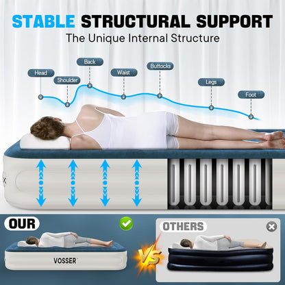 VOSSER Queen Air Mattress with Built-in Pump,Fast & Easy Inflation/Deflation Inflatable Mattress, Foldable Blow Up Mattress with Storage Bag, Inflatable Bed for Home, Camping & Guests